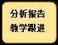 流程图: 可选过程: 分析报告
教学跟进
