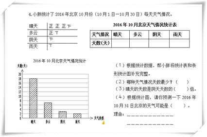 表格题_副本